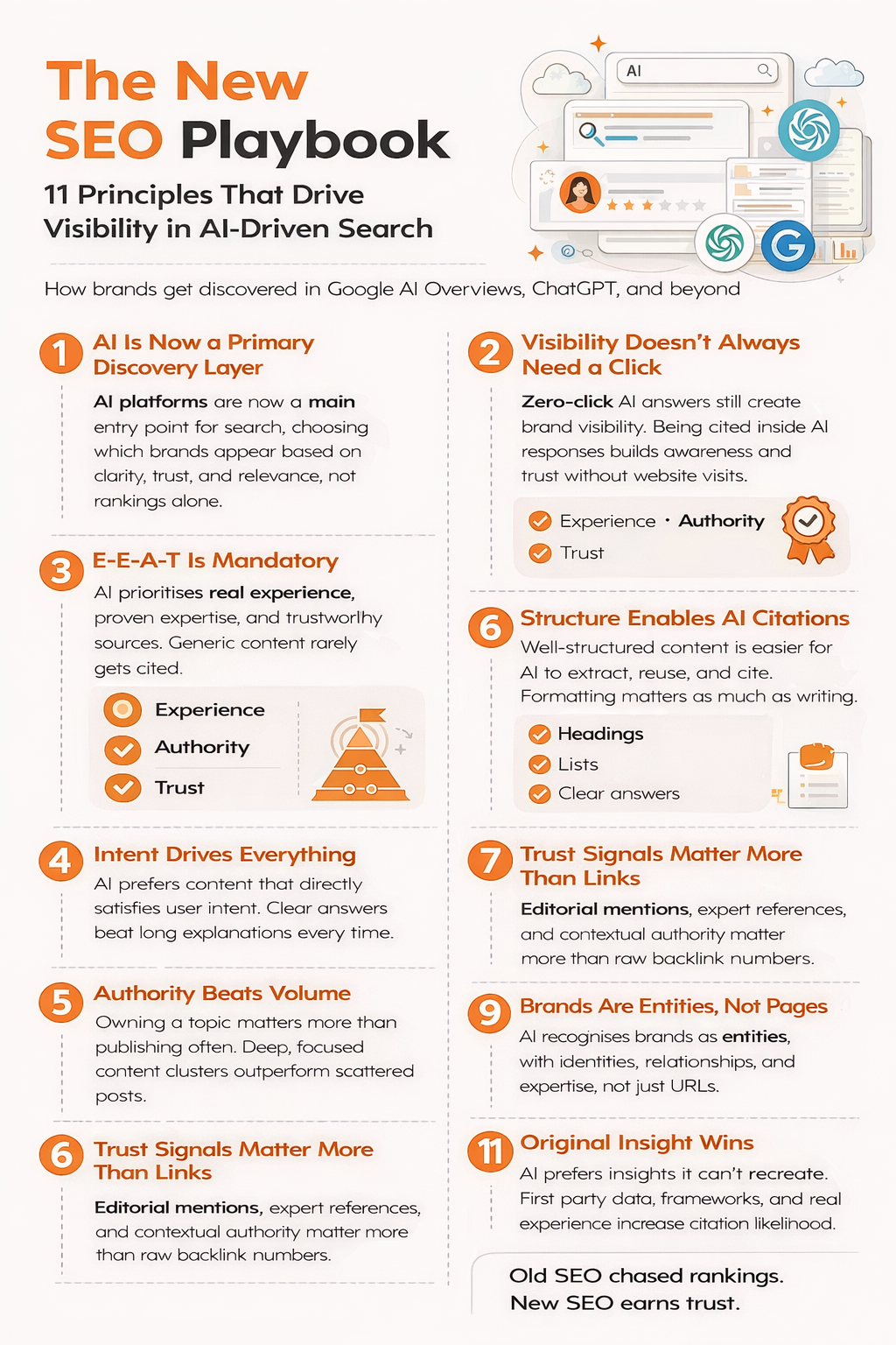 New SEO earns trust — and trust is what AI rewards.