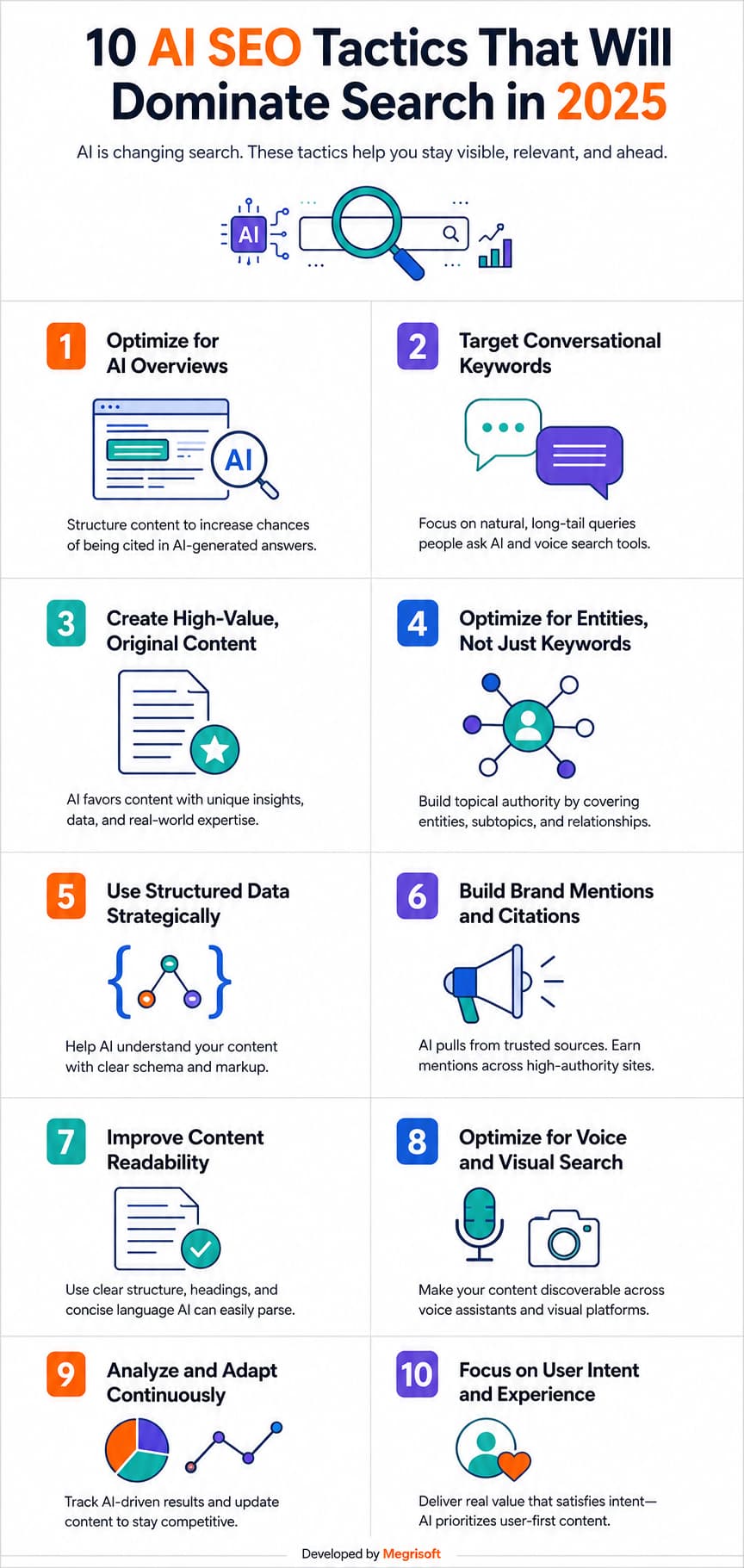 The Complete Guide to Getting Cited by ChatGPT, Perplexity, Gemini, and Google AI Overviews