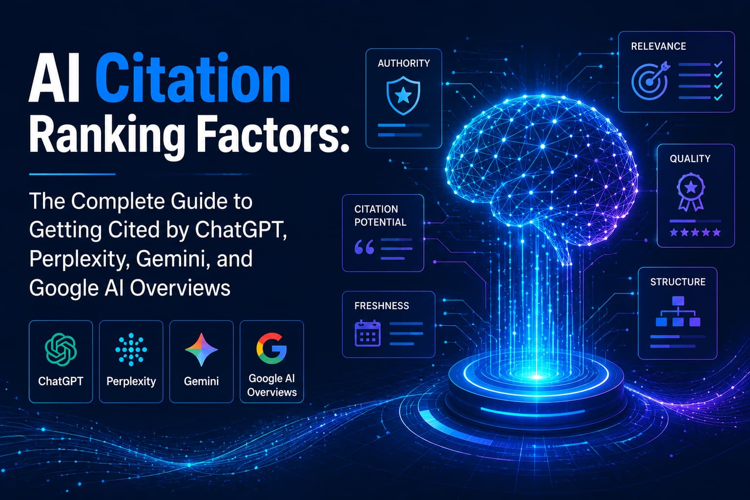 The Complete Guide to Getting Cited by ChatGPT, Perplexity, Gemini, and Google AI Overviews