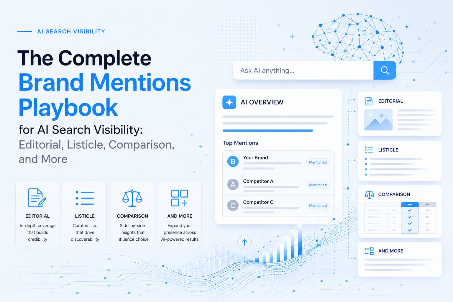 Brand Mentions: Your AI Search Visibility Guide